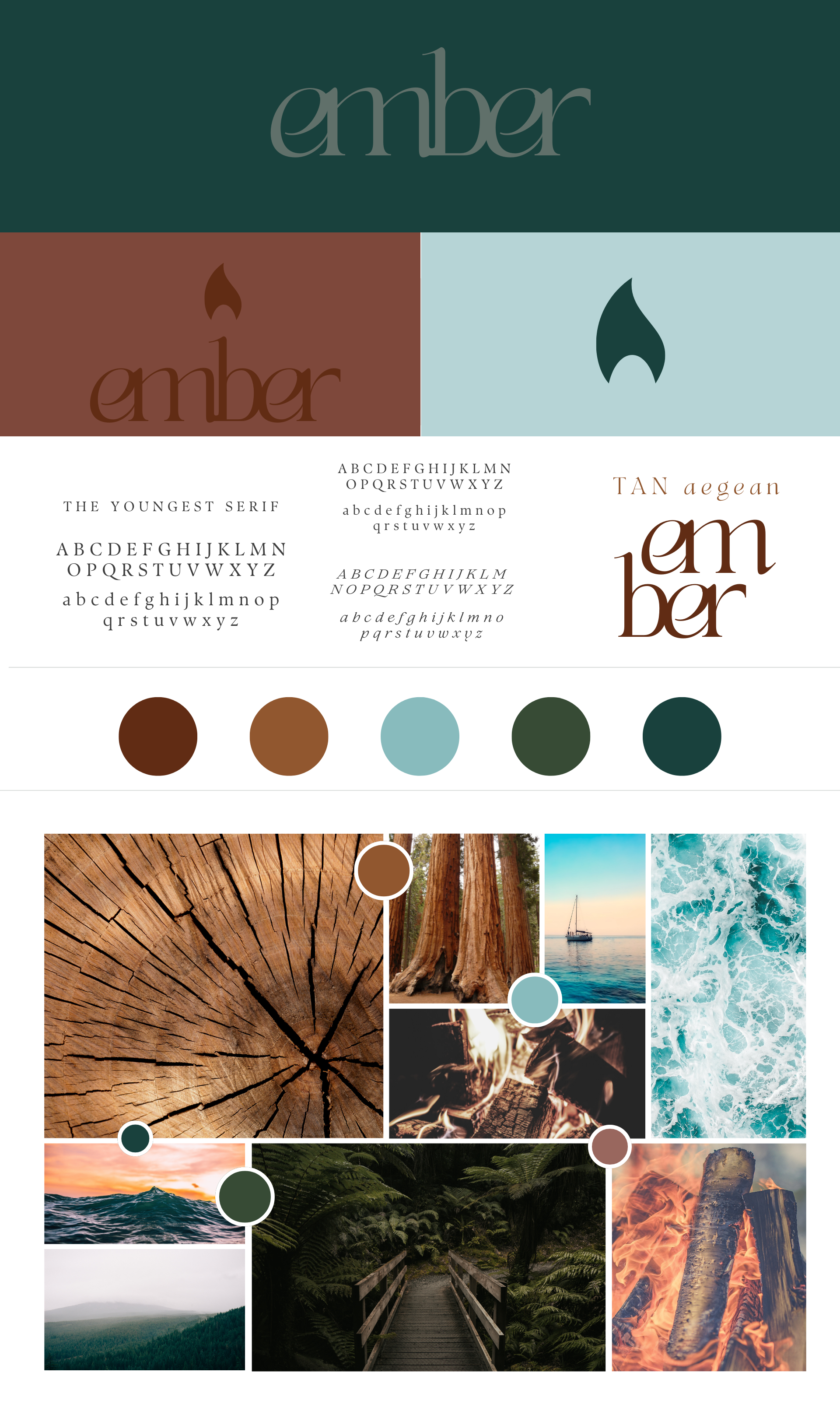 Ember brand system